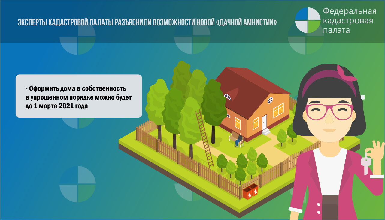 Фз 217 Новая Редакция С 2022 Года