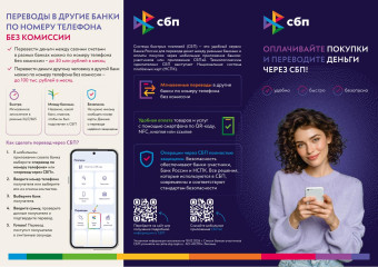 о переводах с использованием системы быстрых платежей - фото - 6