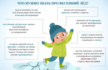 памятка Тонкий лёд - фото - 1